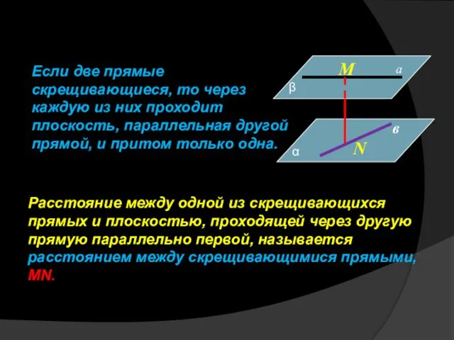 Если две прямые скрещивающиеся, то через каждую из них проходит плоскость,