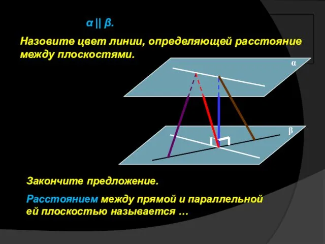 α || β. Назовите цвет линии, определяющей расстояние между плоскостями. Закончите