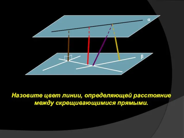 Назовите цвет линии, определяющей расстояние между скрещивающимися прямыми. α β