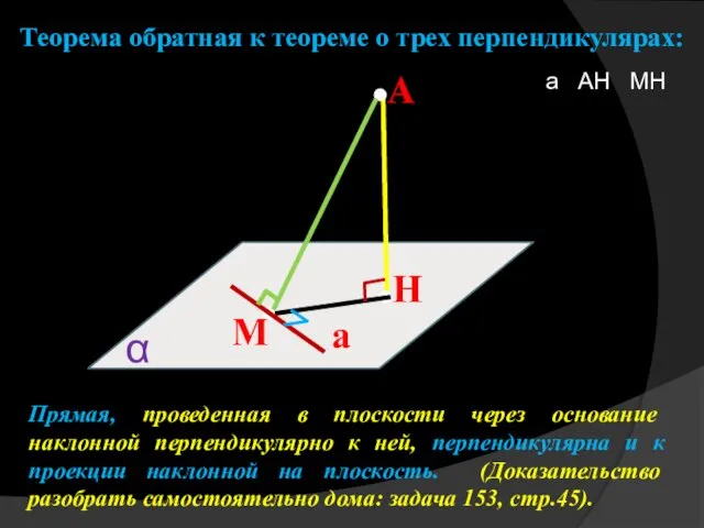 α A Теорема обратная к теореме о трех перпендикулярах: H М