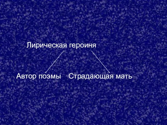 Лирическая героиня Автор поэмы Страдающая мать