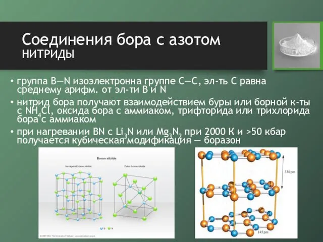 Соединения бора с азотом нитриды группа B—N изоэлектронна группе C—C, эл-ть