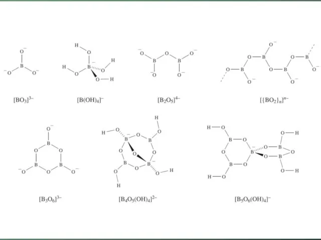 Борные кислоты