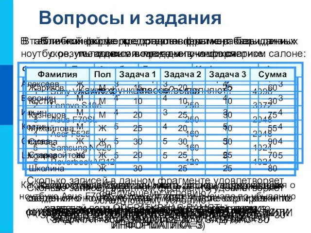 Вопросы и задания Что такое СУБД? Какая СУБД установлена на компьютерах