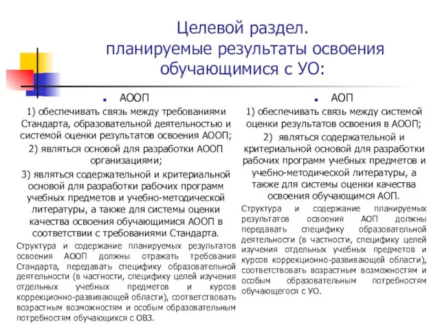 Целевой раздел. планируемые результаты освоения обучающимися с УО: АООП 1) обеспечивать