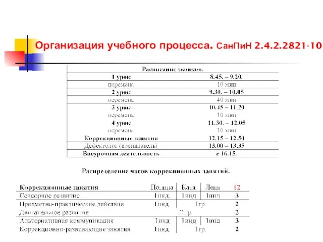 Организация учебного процесса. СанПиН 2.4.2.2821-10