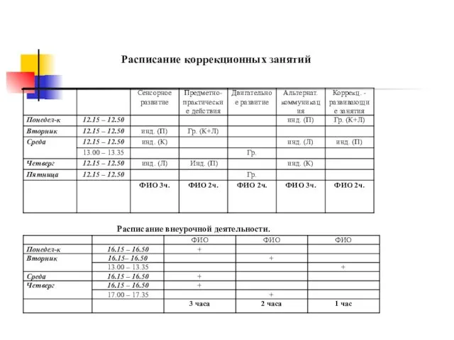 Расписание коррекционных занятий Расписание внеурочной деятельности.