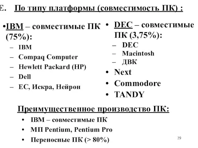 IBM – совместимые ПК (75%): IBM Compaq Computer Hewlett Packard (HP)