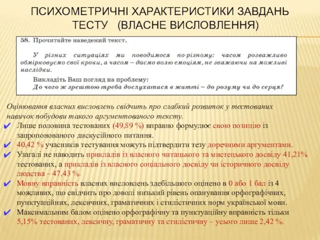 ПСИХОМЕТРИЧНІ ХАРАКТЕРИСТИКИ ЗАВДАНЬ ТЕСТУ (ВЛАСНЕ ВИСЛОВЛЕННЯ) Оцінювання власних висловлень свідчить про