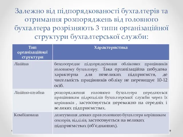 Залежно від підпорядкованості бухгалтерів та отримання розпоряджень від головного бухгалтера розрізняють