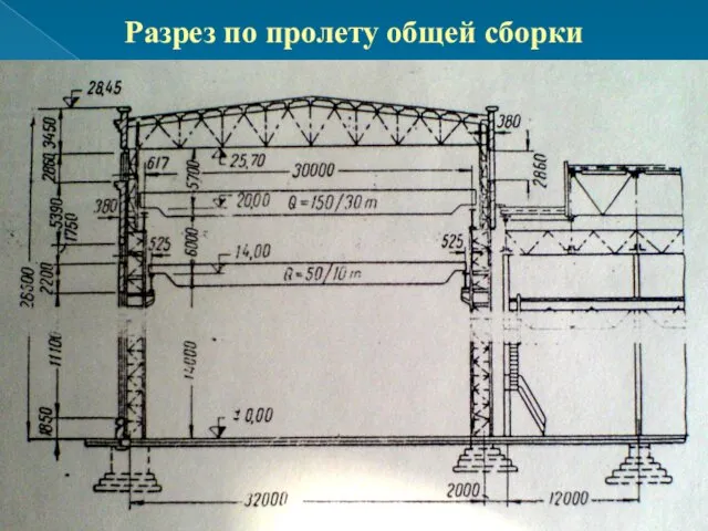 29.09.2013 Разрез по пролету общей сборки