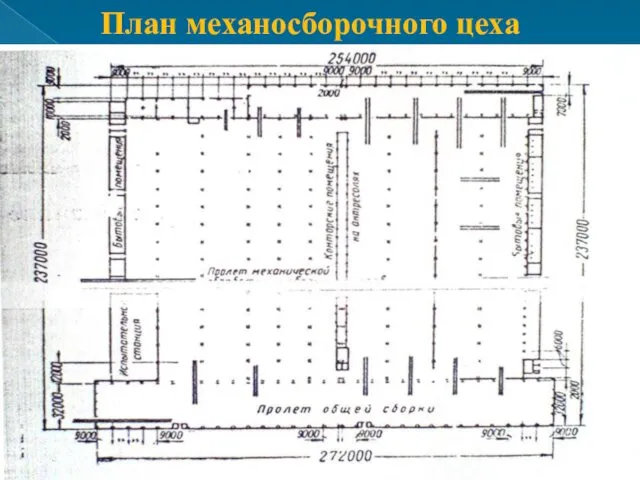 29.09.2013 План механосборочного цеха