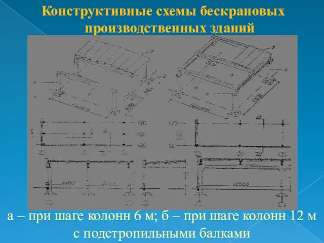 Конструктивные схемы бескрановых производственных зданий а – при шаге колонн 6