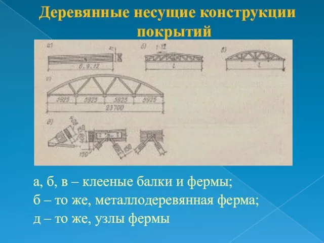 а, б, в – клееные балки и фермы; б – то