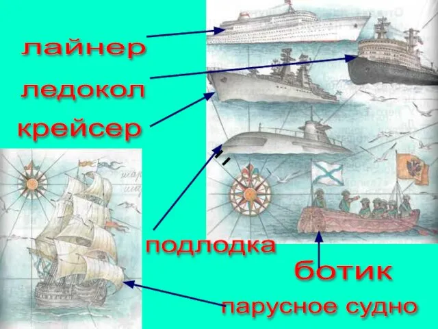 лайнер ледокол подлодка ботик парусное судно крейсер