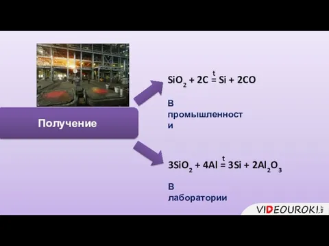 Получение SiO2 + 2C = Si + 2CO t 3SiO2 +