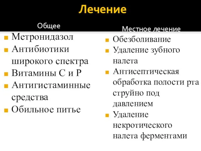 Лечение Общее : Метронидазол Антибиотики широкого спектра Витамины С и Р