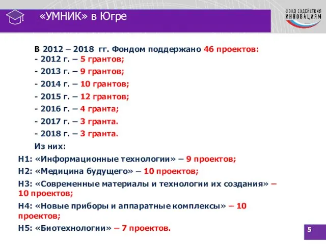 «УМНИК» в Югре В 2012 – 2018 гг. Фондом поддержано 46