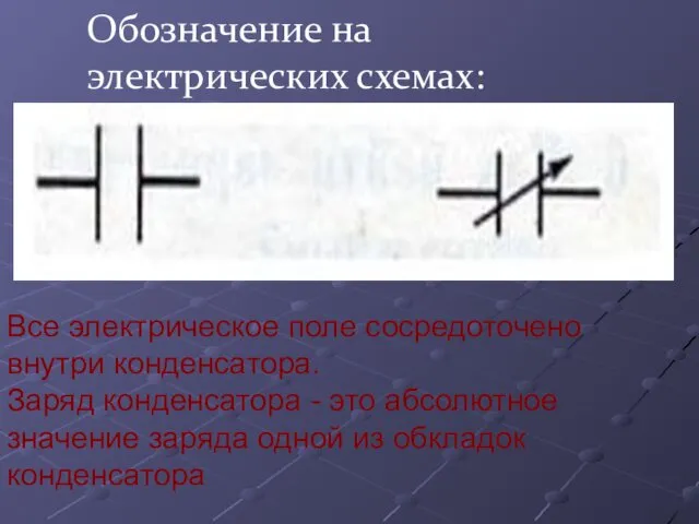 Обозначение на электрических схемах: Все электрическое поле сосредоточено внутри конденсатора. Заряд