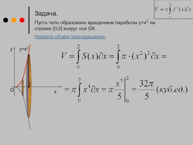 Задача. Пусть тело образовано вращением параболы у=х2 на отрезке [0;2] вокруг