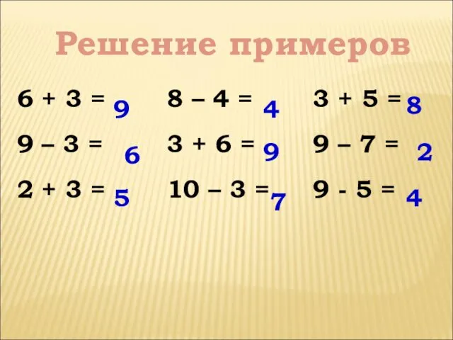 Решение примеров 6 + 3 = 9 – 3 = 2