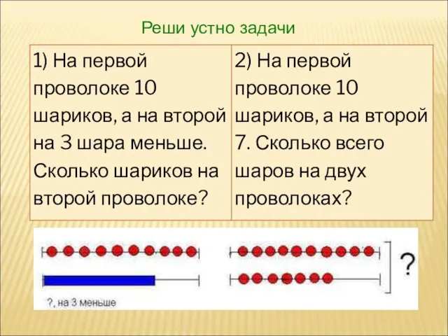 Реши устно задачи