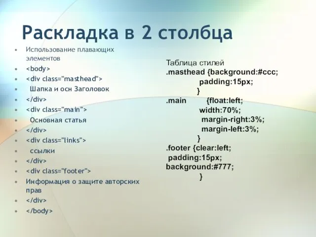 Раскладка в 2 столбца Использование плавающих элементов Шапка и осн Заголовок