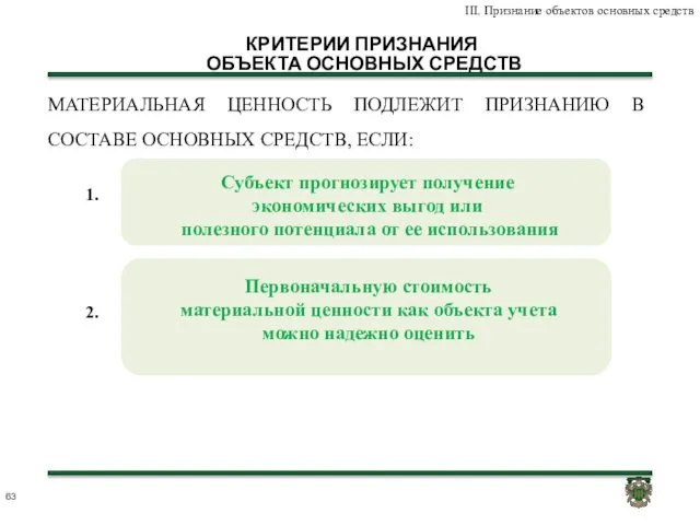 КРИТЕРИИ ПРИЗНАНИЯ ОБЪЕКТА ОСНОВНЫХ СРЕДСТВ III. Признание объектов основных средств МАТЕРИАЛЬНАЯ