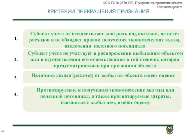 КРИТЕРИИ ПРЕКРАЩЕНИЯ ПРИЗНАНИЯ ФСО ГС № 257н VIII. Прекращение признания объекта