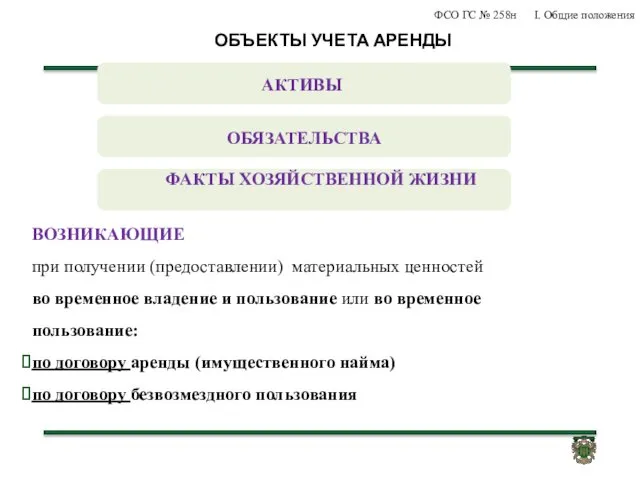 ОБЪЕКТЫ УЧЕТА АРЕНДЫ ФАКТЫ ХОЗЯЙСТВЕННОЙ ЖИЗНИ ФСО ГС № 258н I.