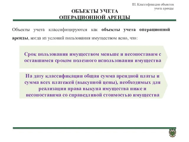 ОБЪЕКТЫ УЧЕТА ОПЕРАЦИОННОЙ АРЕНДЫ Срок пользования имуществом меньше и несопоставим с