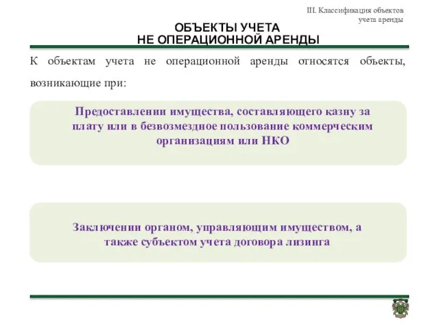 ОБЪЕКТЫ УЧЕТА НЕ ОПЕРАЦИОННОЙ АРЕНДЫ III. Классификация объектов учета аренды К