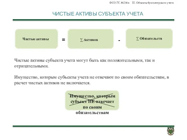 ЧИСТЫЕ АКТИВЫ СУБЪЕКТА УЧЕТА Чистые активы субъекта учета могут быть как