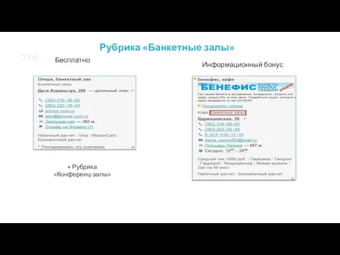 Бесплатно Информационный бонус + Рубрика «Конференц-залы» Рубрика «Банкетные залы»