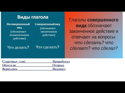 Стартовал –(ли) Проработал Облетели Открыл Вернулись Надевает