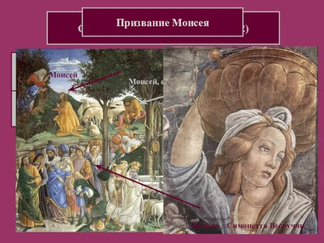 Сикстинская капелла (1480 – 1482) 27 октября 1480 - Боттичелли, вместе