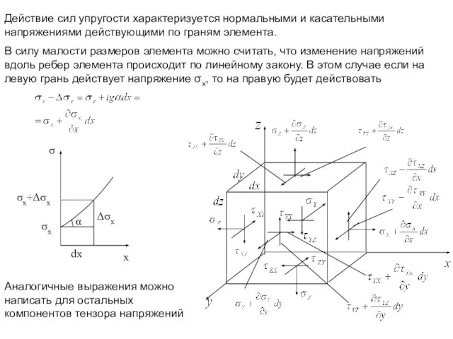 Действие сил упругости характеризуется нормальными и касательными напряжениями действующими по граням