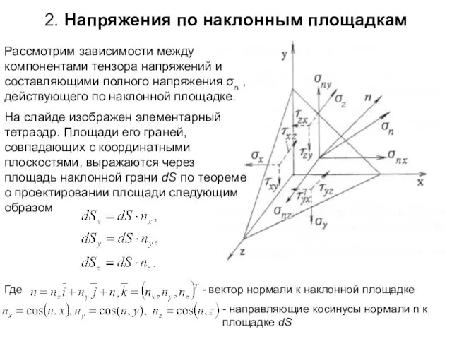 2. Напряжения по наклонным площадкам Рассмотрим зависимости между компонентами тензора напряжений