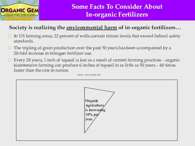 Some Facts To Consider About In-organic Fertilizers Society is realizing the