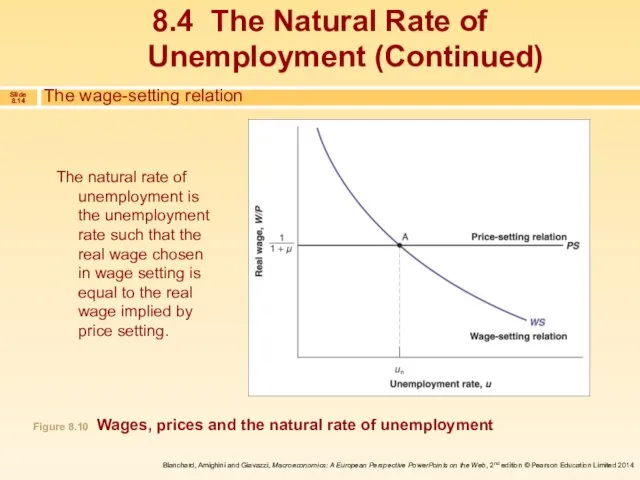 The natural rate of unemployment is the unemployment rate such that