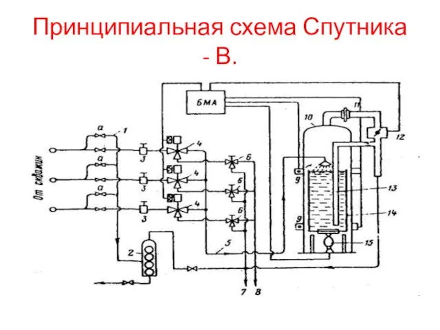 Принципиальная схема Спутника - В.