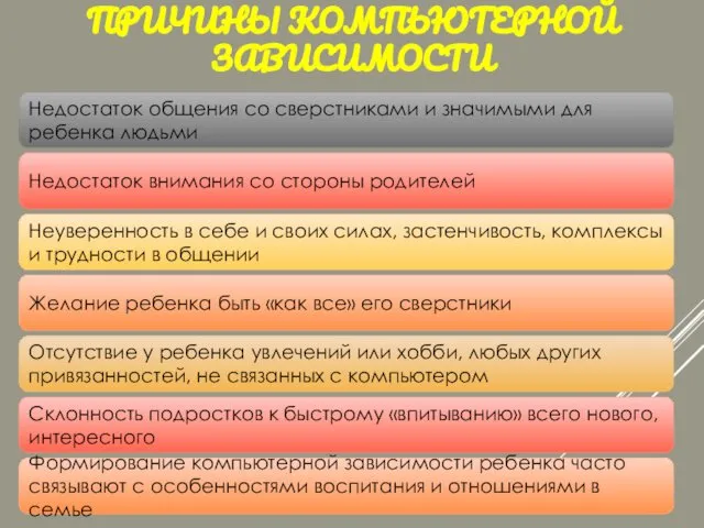 ПРИЧИНЫ КОМПЬЮТЕРНОЙ ЗАВИСИМОСТИ Недостаток общения со сверстниками и значимыми для ребенка