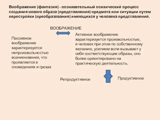 Воображение (фантазия) - познавательный психический процесс создания нового образа (представления) предмета