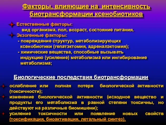 Факторы, влияющие на интенсивность биотрансформации ксенобиотиков Естественные факторы: вид организма, пол,