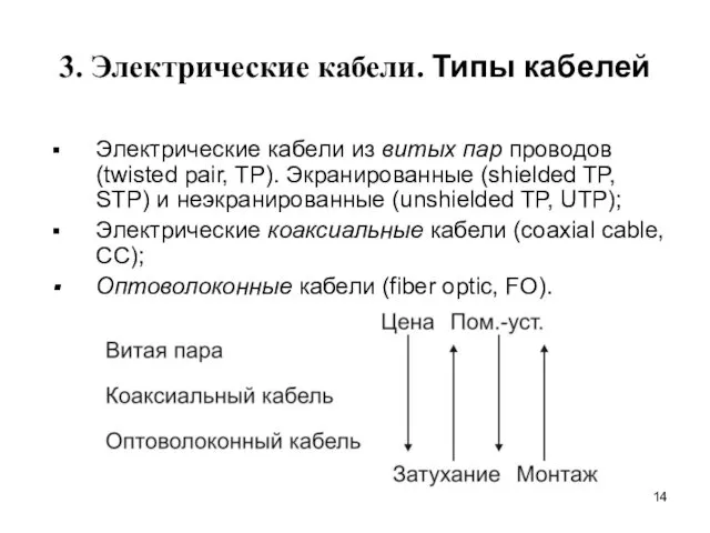3. Электрические кабели. Типы кабелей Электрические кабели из витых пар проводов