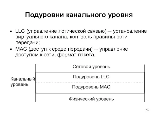 Подуровни канального уровня LLC (управление логической связью) ─ установление виртуального канала,