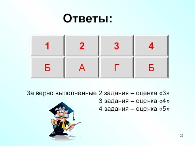 Ответы: За верно выполненные 2 задания – оценка «3» 3 задания