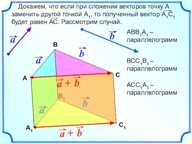 В1 Докажем, что если при сложении векторов точку А заменить другой