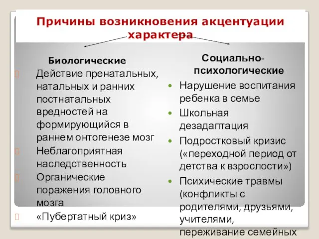 Причины возникновения акцентуации характера Биологические Действие пренатальных, натальных и ранних постнатальных