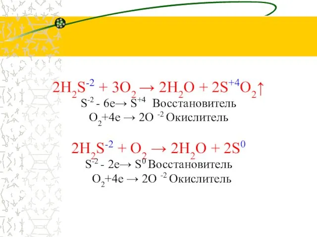 2H2S-2 + 3O2 → 2H2O + 2S+4O2↑ S-2 - 6е→ S+4